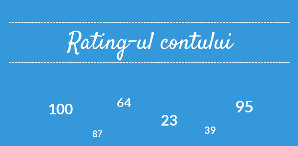 Ratingul Sendmachine