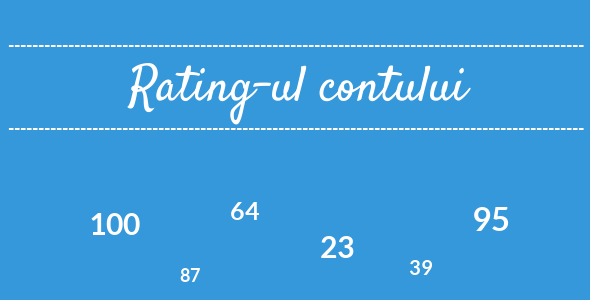 Rating-ul contului Sendmachine