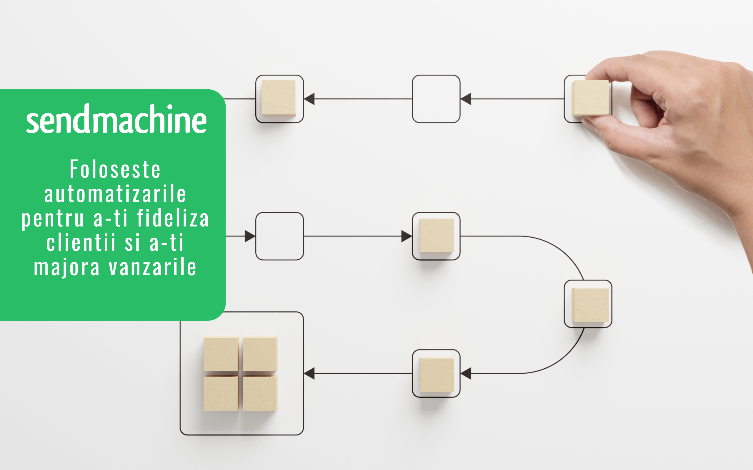 Foloseste automatizarile pentru a-ti fideliza clientii si a-ti majora vanzarile